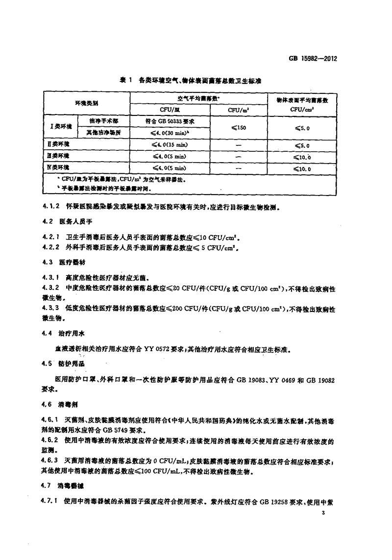 GB-15982-2012-醫(yī)院消毒衛(wèi)生標(biāo)準(zhǔn)-6.jpg