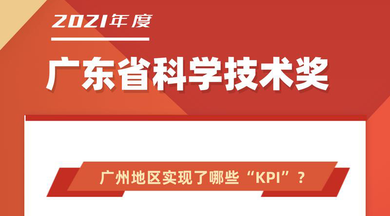 廣州日報：廣州斬獲134項省科學(xué)技術(shù)獎，持續(xù)領(lǐng)先的“科創(chuàng)密碼”是......