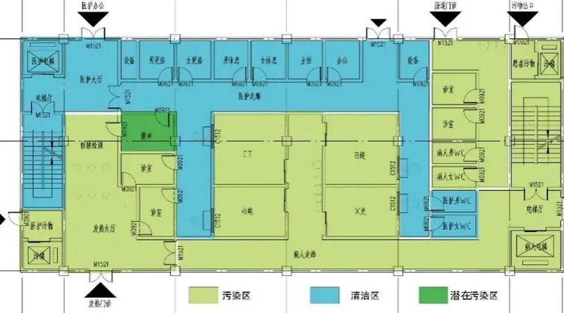 干貨 | 發(fā)熱門診如何建設(shè)與管理？